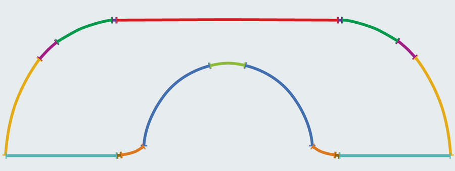 Graphic shows the 18 curves that make up Gerver’s shape, highlighted in different colors.