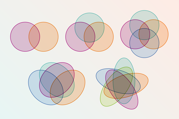 Series of colorful Venn diagrams made of various numbers of circles or ovals