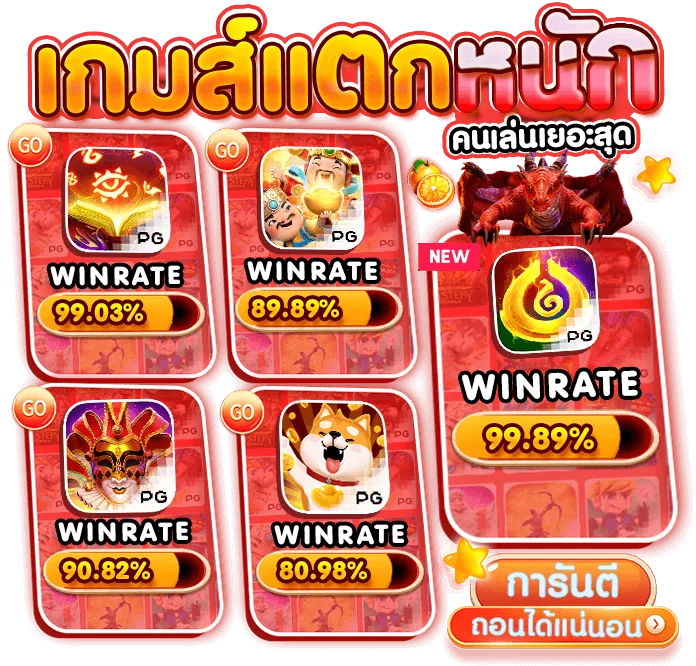 สล็อตช้างน้อย